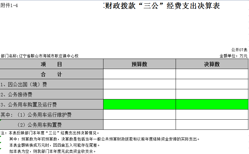 辽宁省鞍山市海城市耿庄镇中心校2021年决算公开表