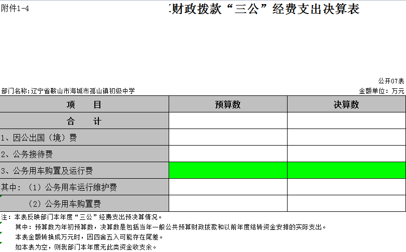 辽宁省鞍山市海城市孤山镇初级中学2021年决算公开表