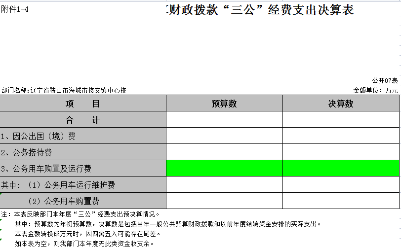 辽宁省鞍山市海城市接文镇中心校2021年决算公开表