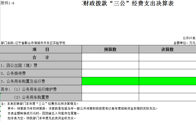 辽宁省鞍山市海城市开发区实验学校2021年决算公开表