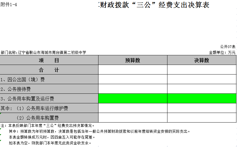 辽宁省鞍山市海城市南台镇第二初级中学2021年决算公开表