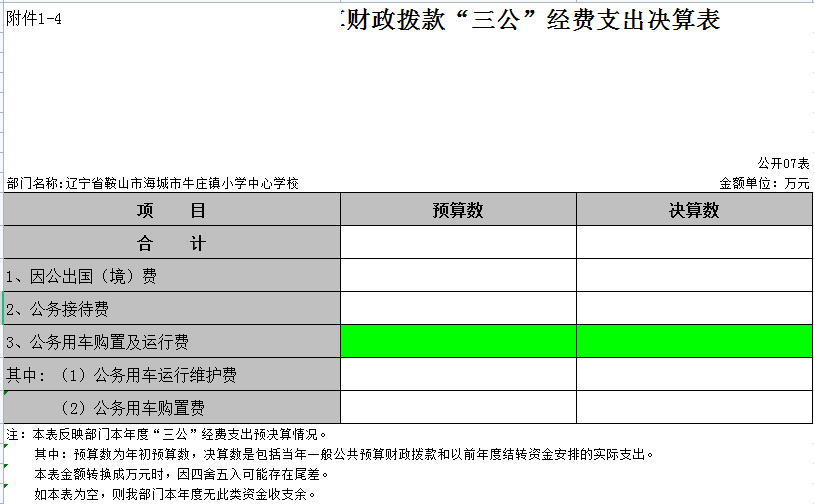 辽宁省鞍山市海城市牛庄镇小学中心学校2021年决算公开表