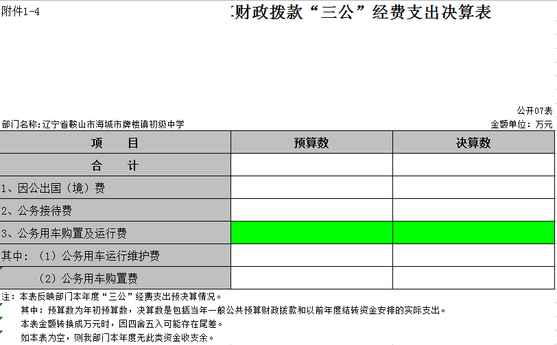 辽宁省鞍山市海城市牌楼镇初级中学2021年决算公开表