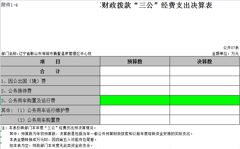 辽宁省鞍山市海城市腾鳌温泉管理区中心校2021年决算公开表