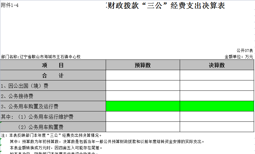 辽宁省鞍山市海城市王石镇中心校2021年决算公开表