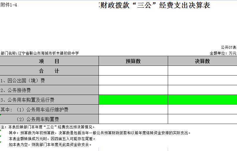 辽宁省鞍山市海城市析木镇初级中学2021年决算公表