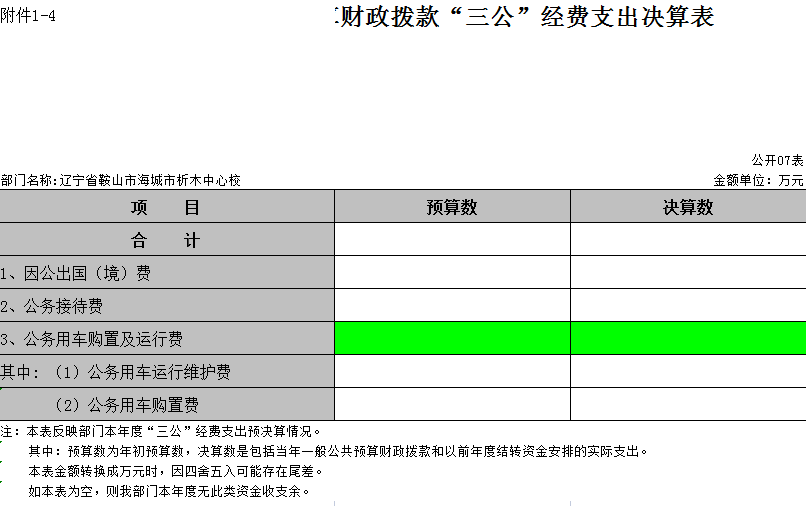 辽宁省鞍山市海城市析木中心校2021年决算公开表