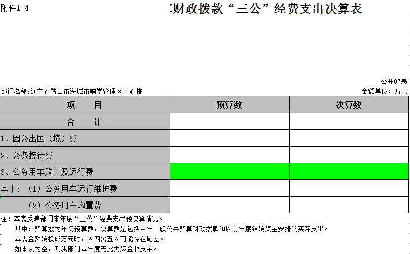 辽宁省鞍山市海城市响堂管理区中心校2021年决算公开表