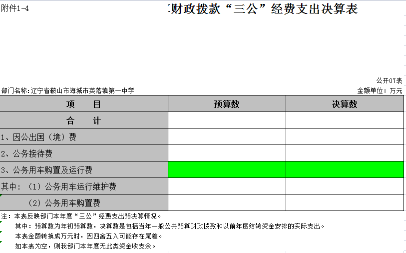 辽宁省鞍山市海城市英落镇第一中学2021年决算公开表