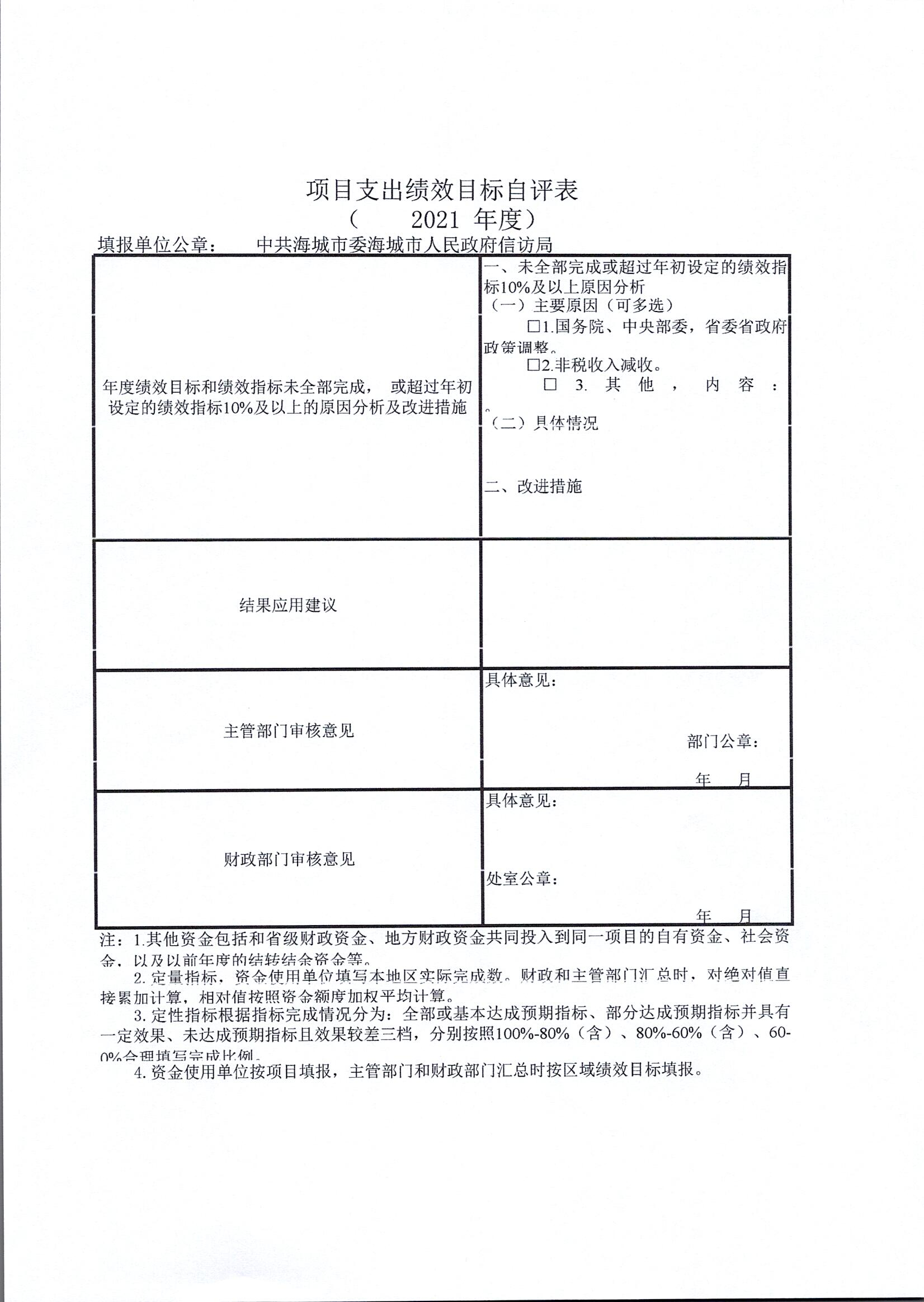 辽宁省鞍山市中国共产党海城市委海城市人民政府信访局2021年决算公开说明