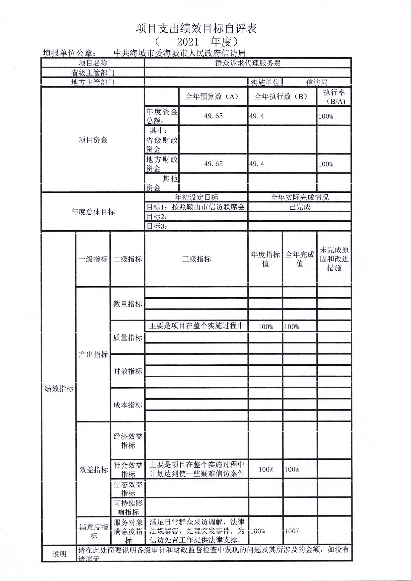 辽宁省鞍山市中国共产党海城市委海城市人民政府信访局2021年决算公开说明