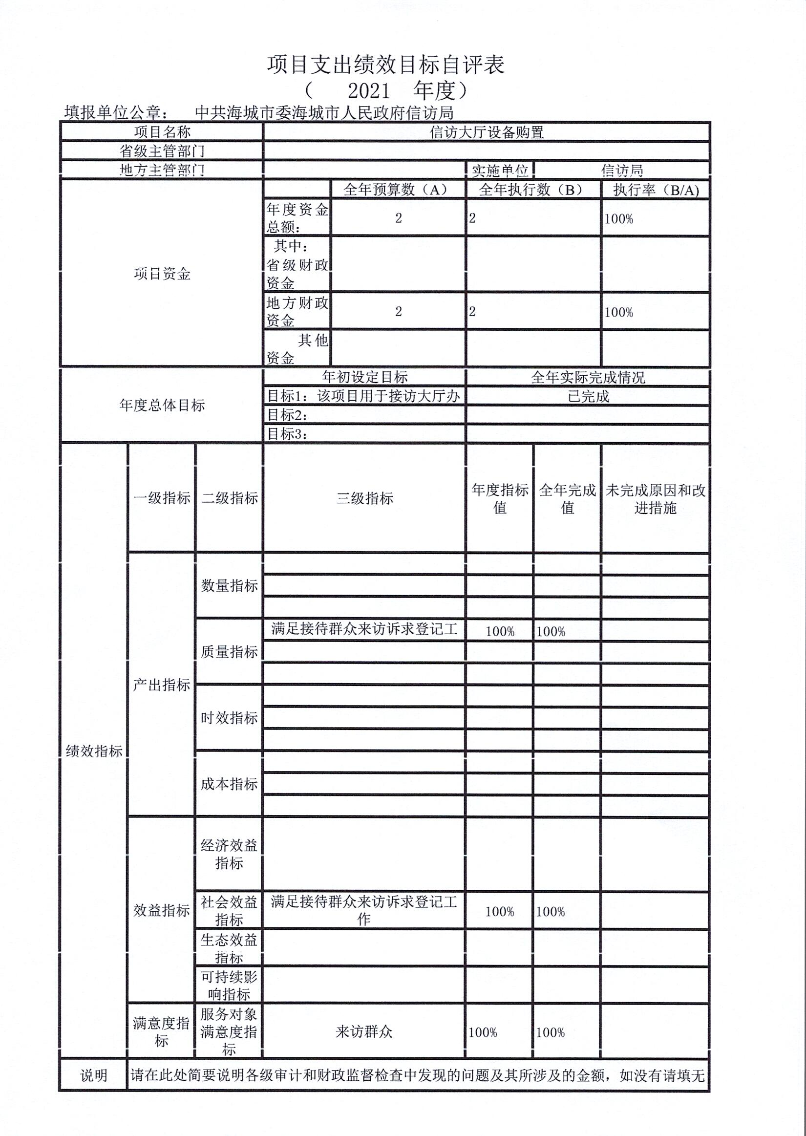 辽宁省鞍山市中国共产党海城市委海城市人民政府信访局2021年决算公开说明