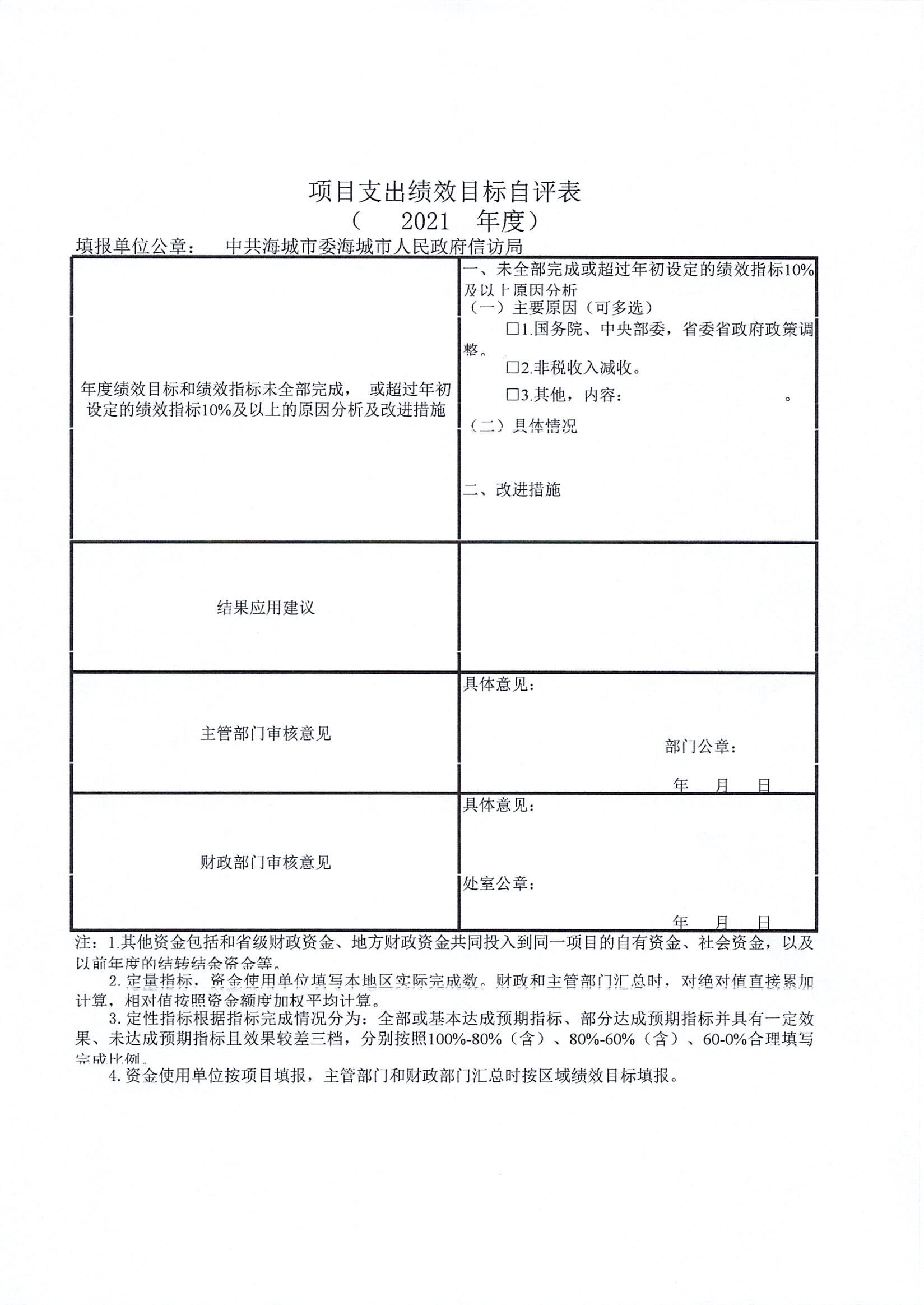 辽宁省鞍山市中国共产党海城市委海城市人民政府信访局2021年决算公开说明