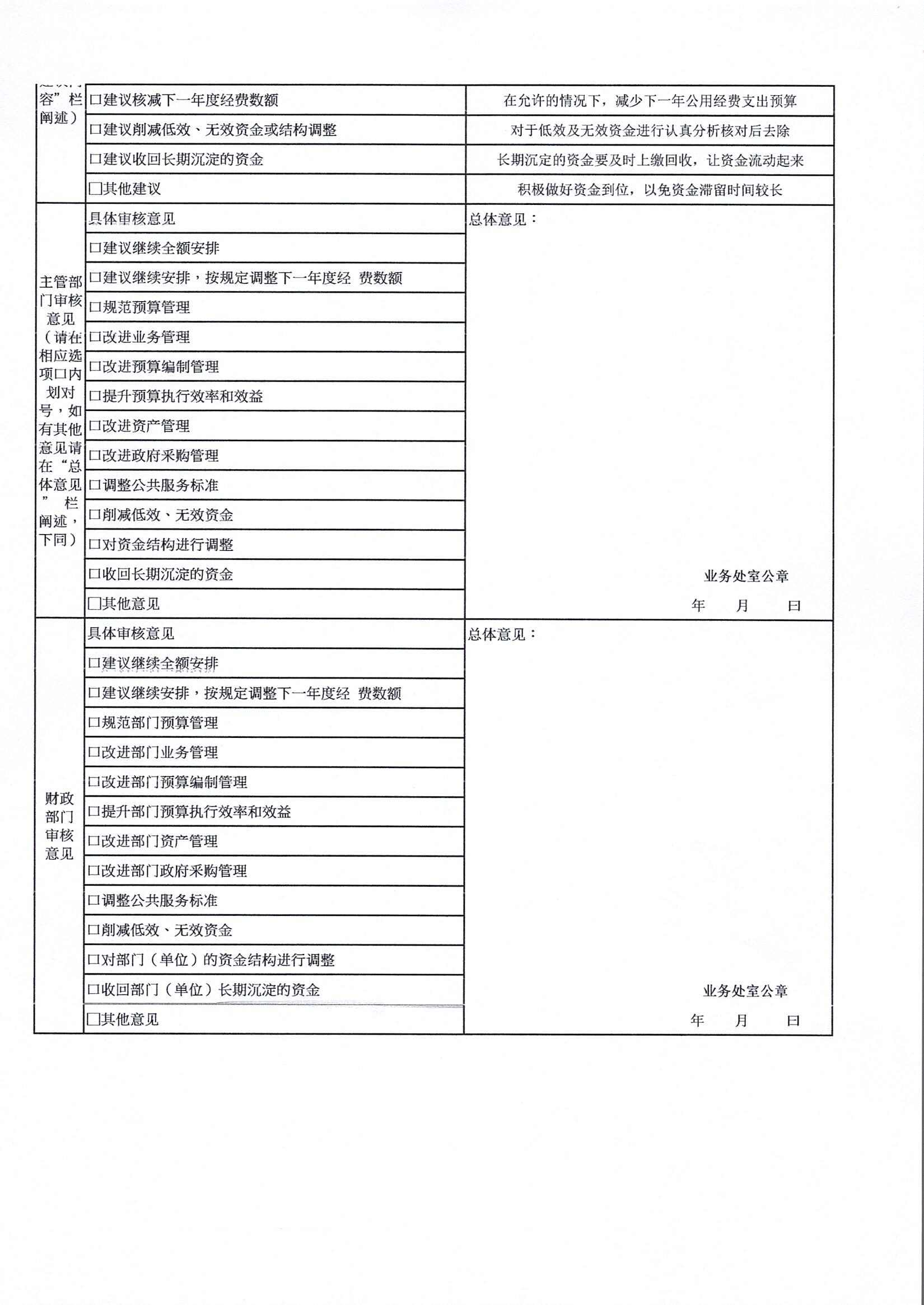 辽宁省鞍山市中国共产党海城市委海城市人民政府信访局2021年决算公开说明