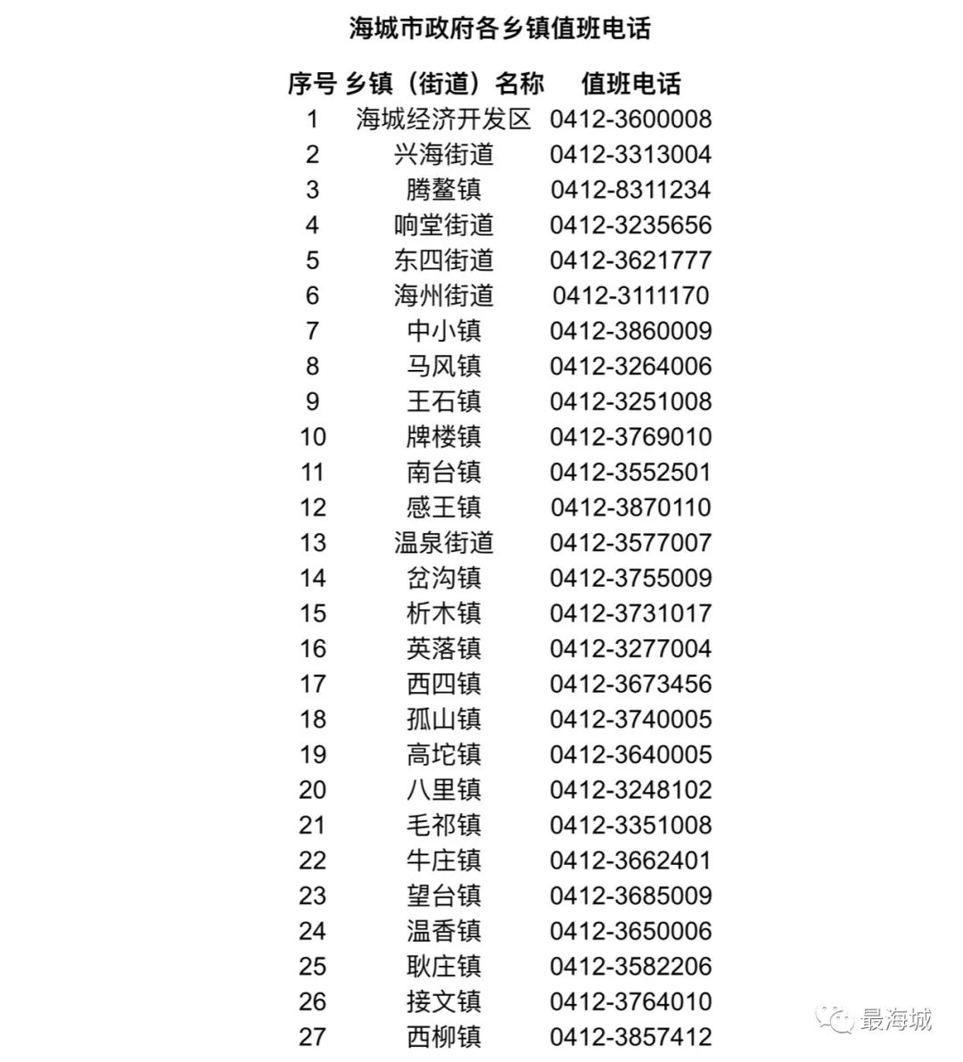 海城市疾控中心紧急寻人