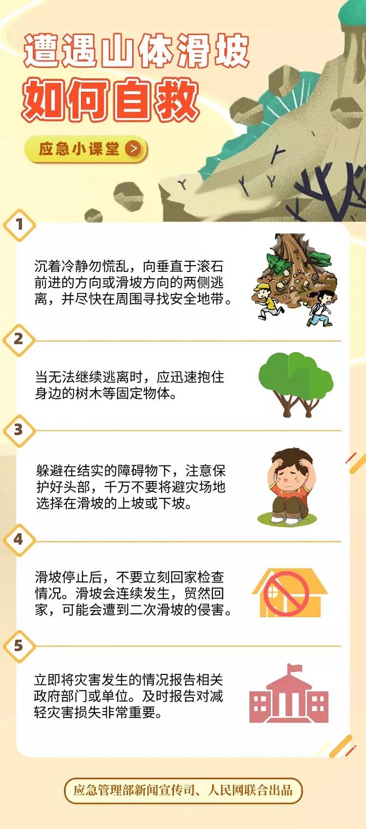 【应急科普】图说：遭遇山体滑坡如何自救？