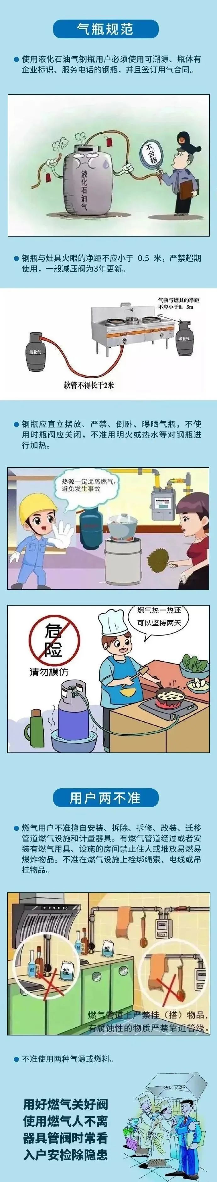 【应急科普】用气安全你做到了吗？这份燃气安全知识请收好