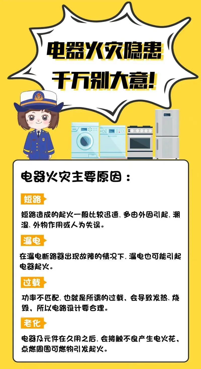 【聚焦海城冬季供暖】@海城市民注意!冬季取暖安全提示请收好