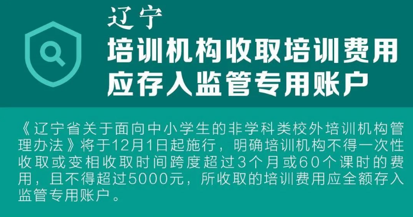 事关辽宁校外培训！今天起施行！