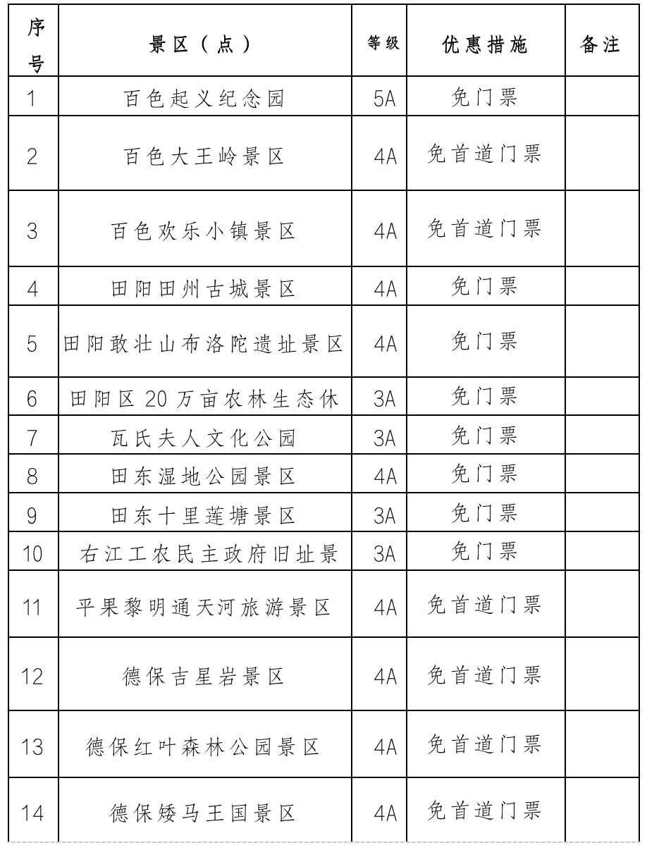 【民生关注】免票、半价!全国多地官宣→