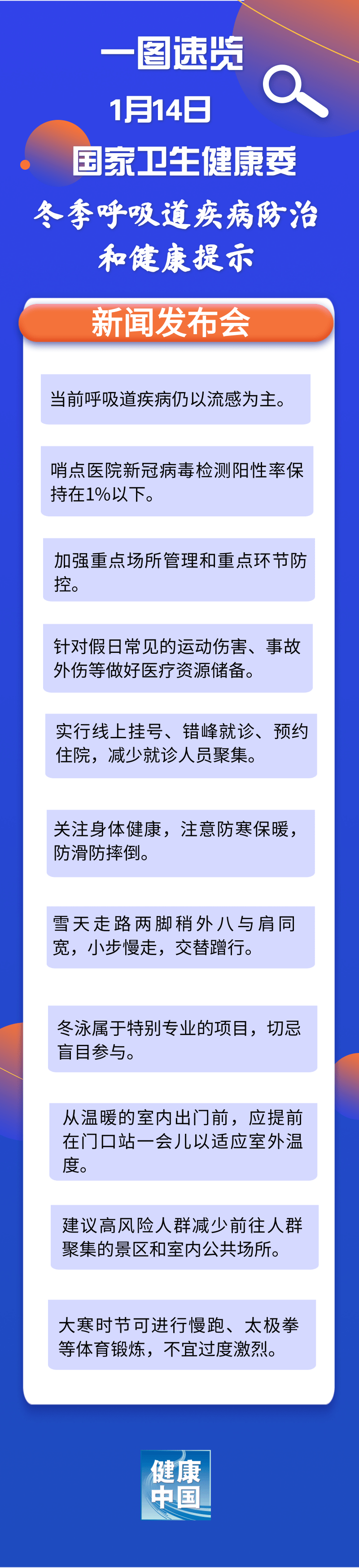 一图速览 | 1月14日国家卫生健康委新闻发布会