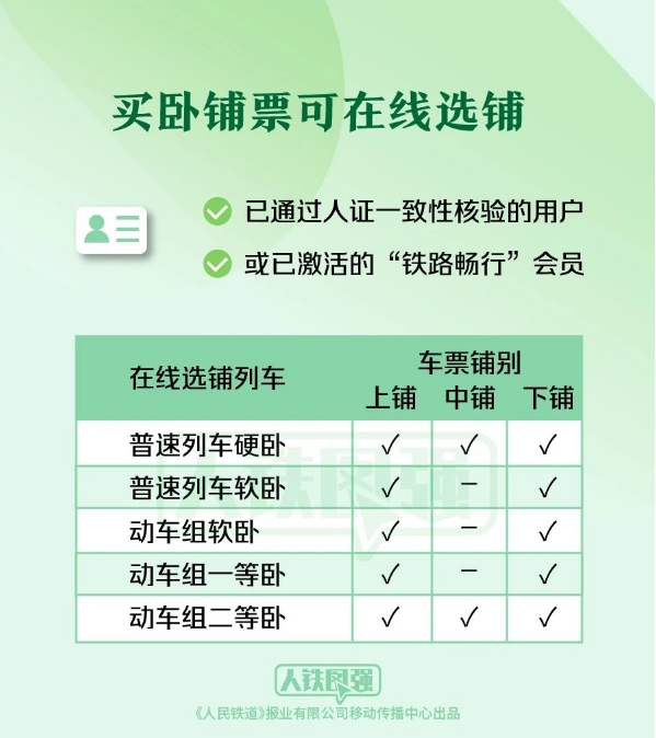 【民生关注】注意了!下周上班时间有变
