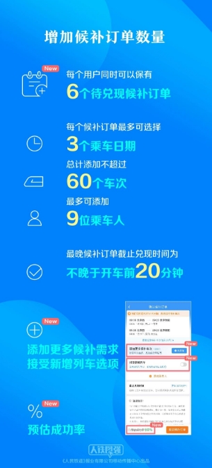【民生关注】注意了!下周上班时间有变