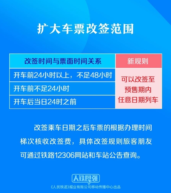 【民生关注】注意了!下周上班时间有变