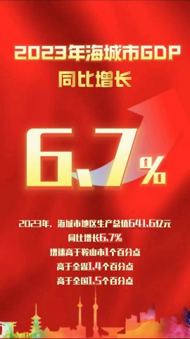 GDP641.6亿元！海城交出2023年“经济答卷”→