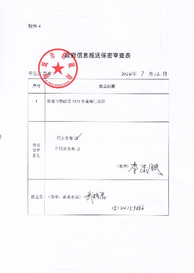 辽宁省鞍山市海城市财政局政府信息报送保密审查表