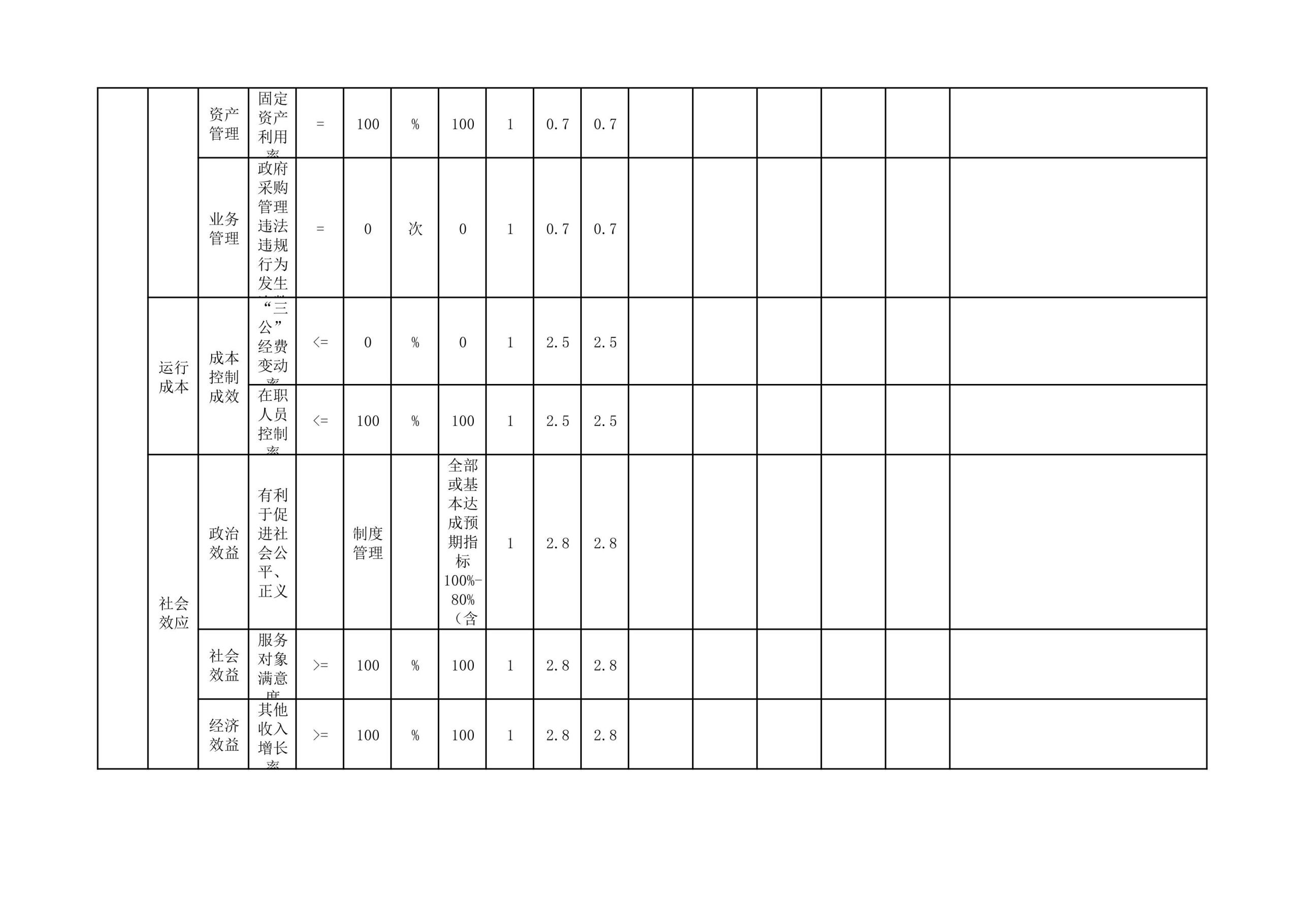 辽宁省鞍山市海城市岔沟镇初级中学2023年度部门决算公开