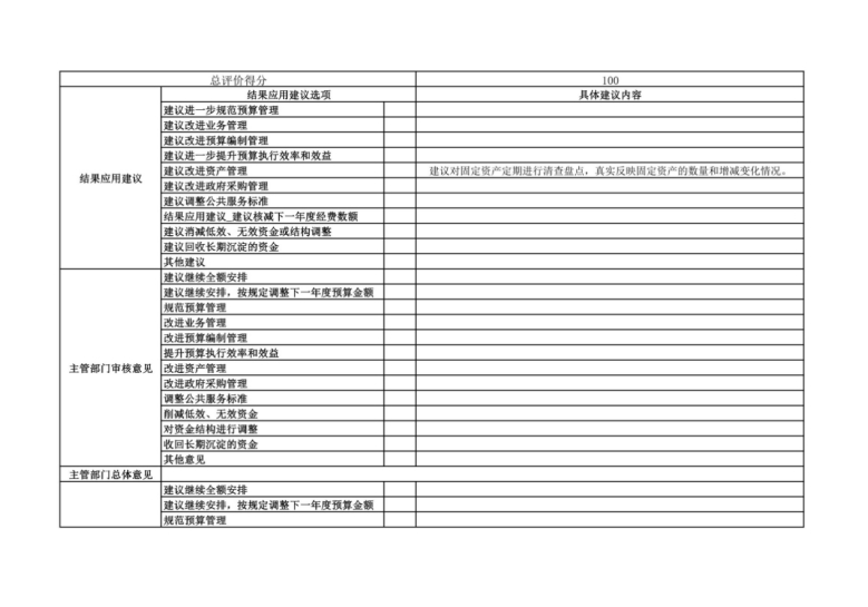 辽宁省鞍山市海城市城市管理综合行政执法队2023年度部门决算公开