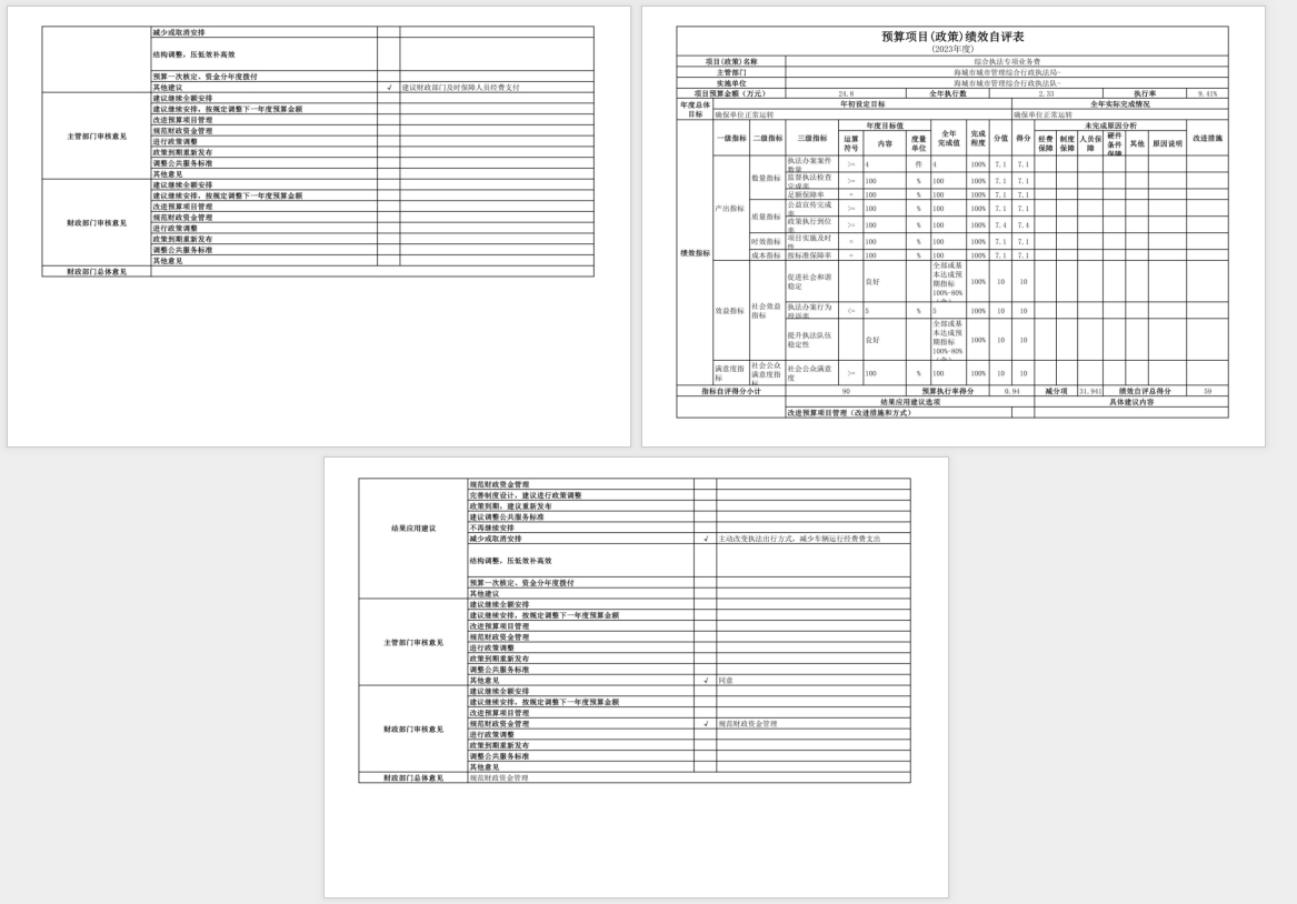 辽宁省鞍山市海城市城市管理综合行政执法队2023年度部门决算公开