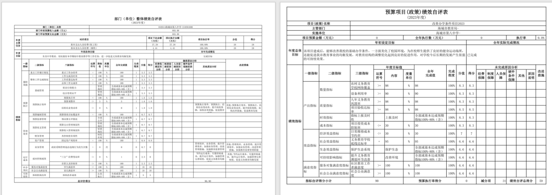辽宁省鞍山市海城市第八中学2023年度部门决算公开