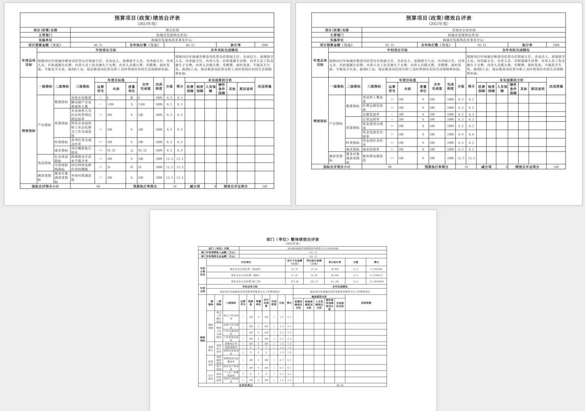 辽宁省鞍山市海城市发展和改革局2023年度部门决算公开