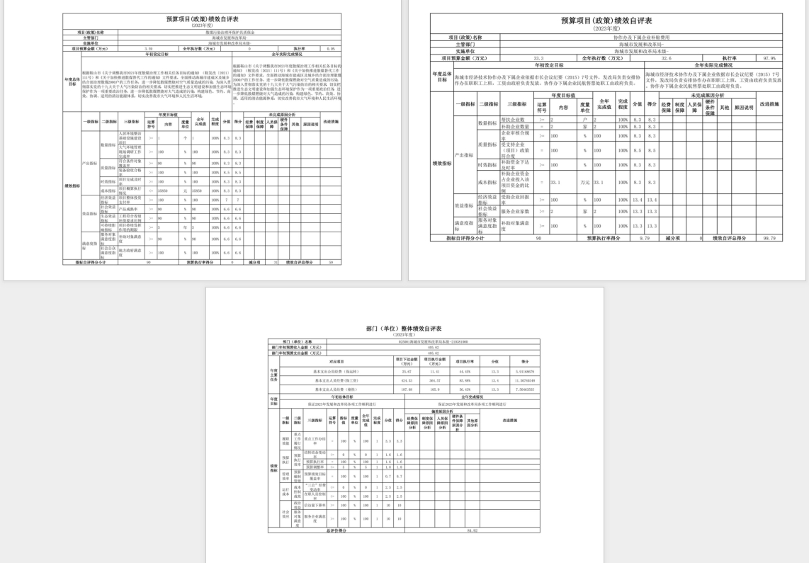 辽宁省鞍山市海城市发展和改革局(本级)2023年度部门决算公开