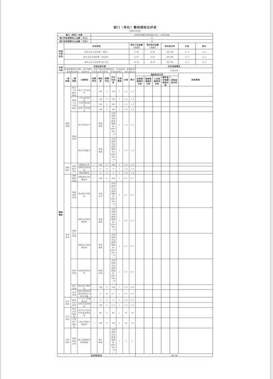 辽宁省鞍山市海城市防雷减灾中心2023年度部门决算公开