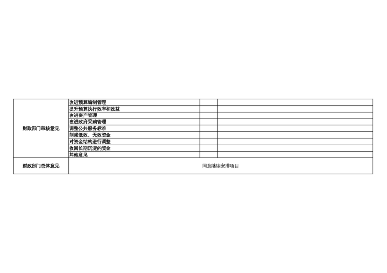 辽宁省鞍山市海城市妇女联合会2023年度部门决算公开