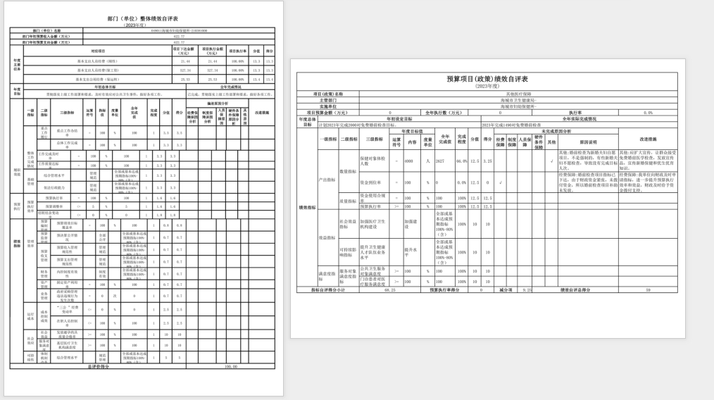 辽宁省鞍山市海城市妇幼保健所2023年度部门决算公开