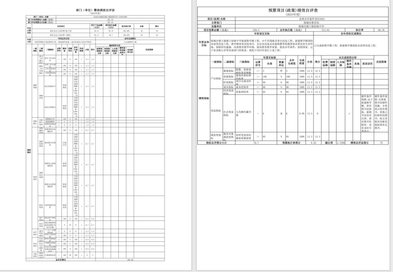 辽宁省鞍山市海城市感王镇初级中学2023年度部门决算公开