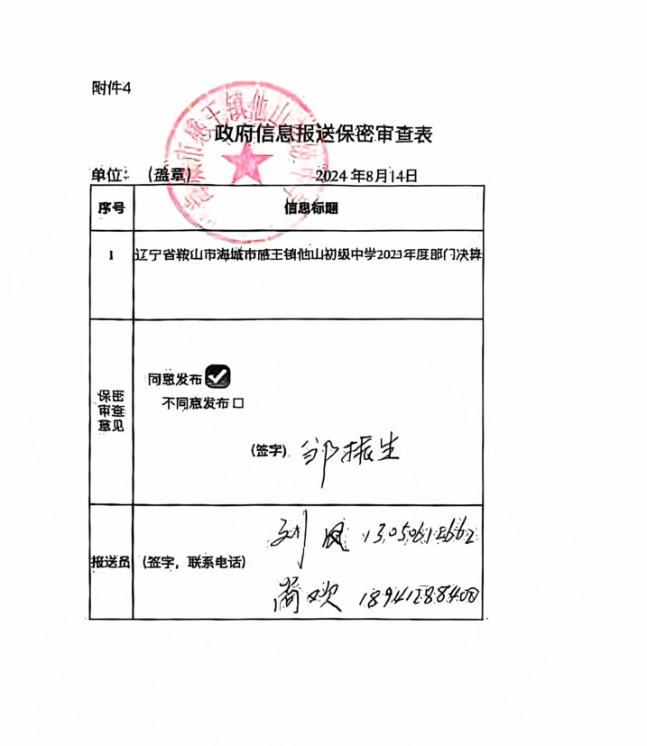 辽宁省鞍山市海城市感王镇他山初级中学政府信息报送保密审查表