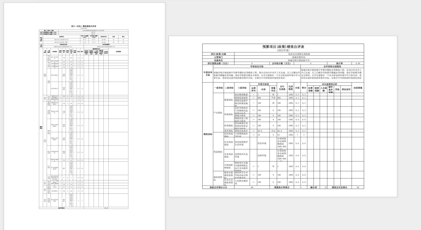 辽宁省鞍山市海城市耿庄镇初级中学2023年度部门决算公开