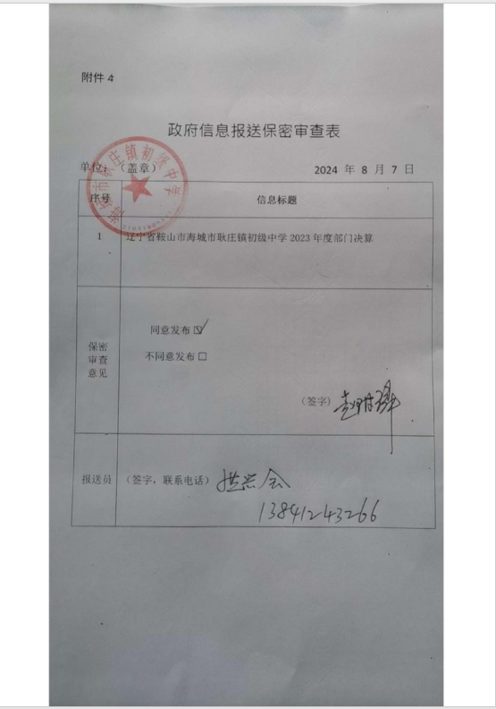 辽宁省鞍山市海城市耿庄镇初级中学2023年度部门决算公开