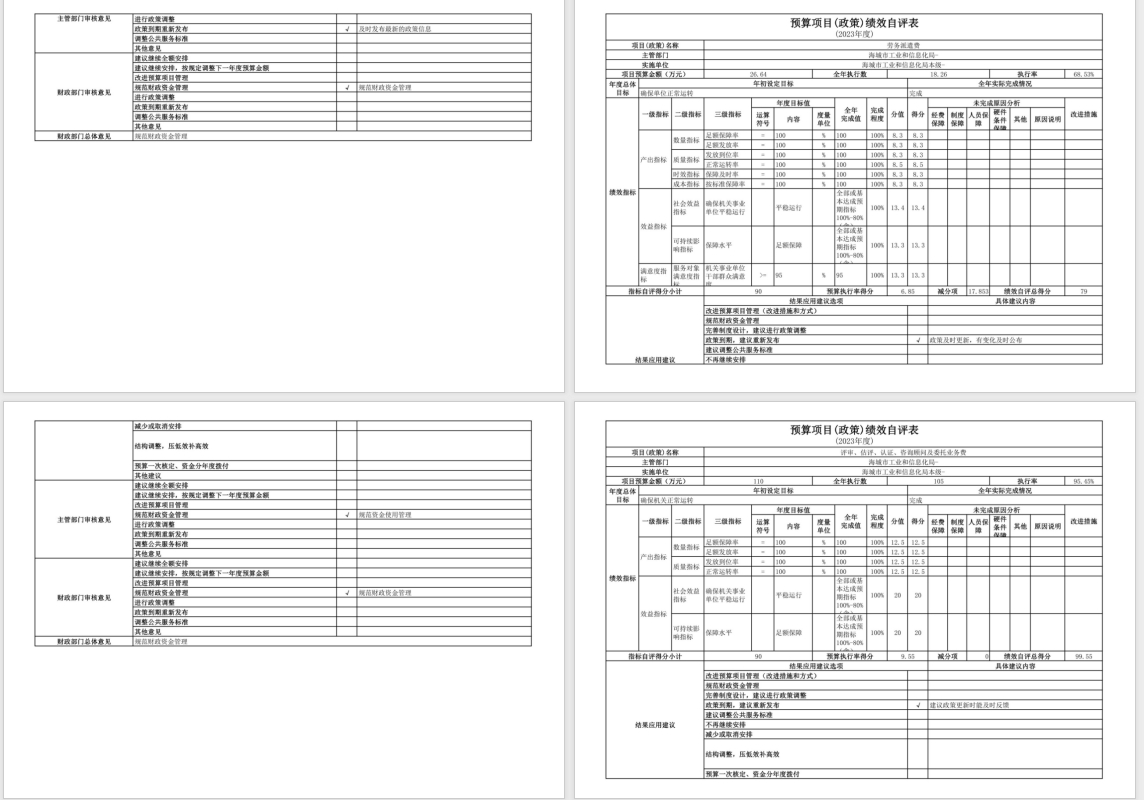 辽宁省鞍山市海城市工业和信息化局(本级)2023年度部门决算公开