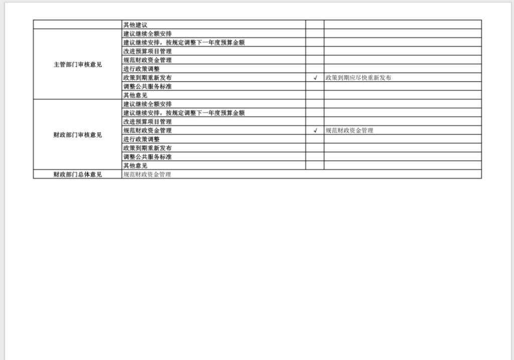 辽宁省鞍山市海城市工业和信息化局(本级)2023年度部门决算公开