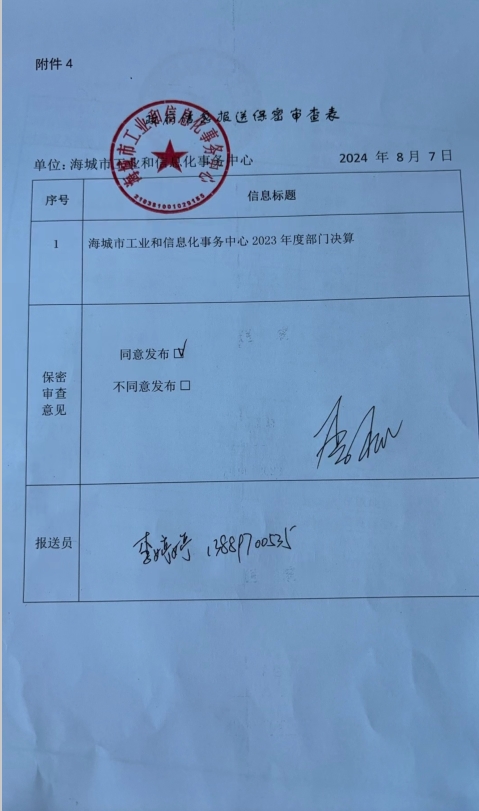 辽宁省鞍山市海城市工业和信息化局（本级）政府信息报送保密审查表