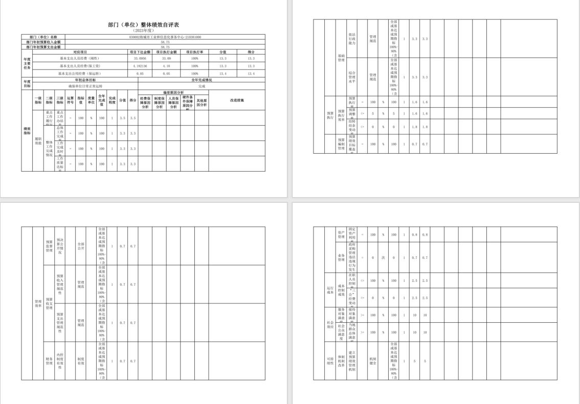 辽宁省鞍山市海城市工业信息产业发展中心2023年度部门决算公开