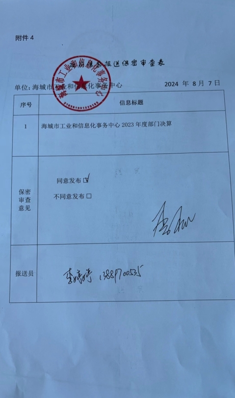 辽宁省鞍山市海城市工业信息产业发展中心政府信息报送保密审查表