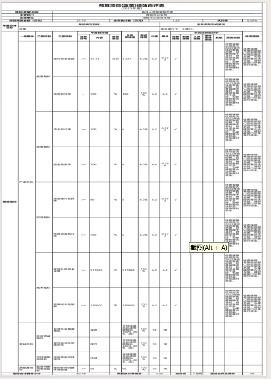 辽宁省鞍山市海城市公安局(本级)2023年度部门决算公开