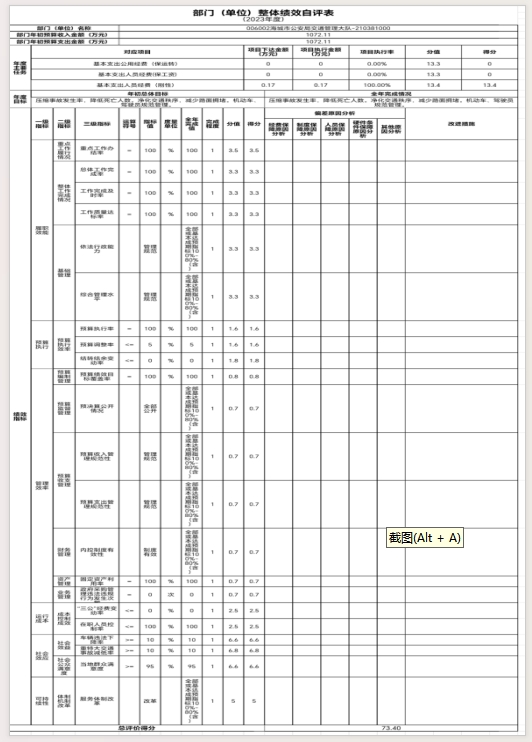 辽宁省鞍山市海城市公安局交通管理大队2023年度部门决算公开
